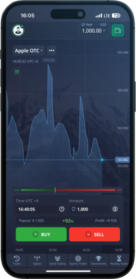 Mastering the Art of Trading with PocketOption Mastering the Art of Trading with PocketOption